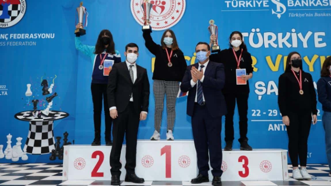 Satranç Türkiye Birinciliği